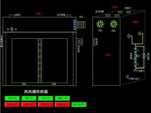 热风循环干燥箱老是超温报警怎么办